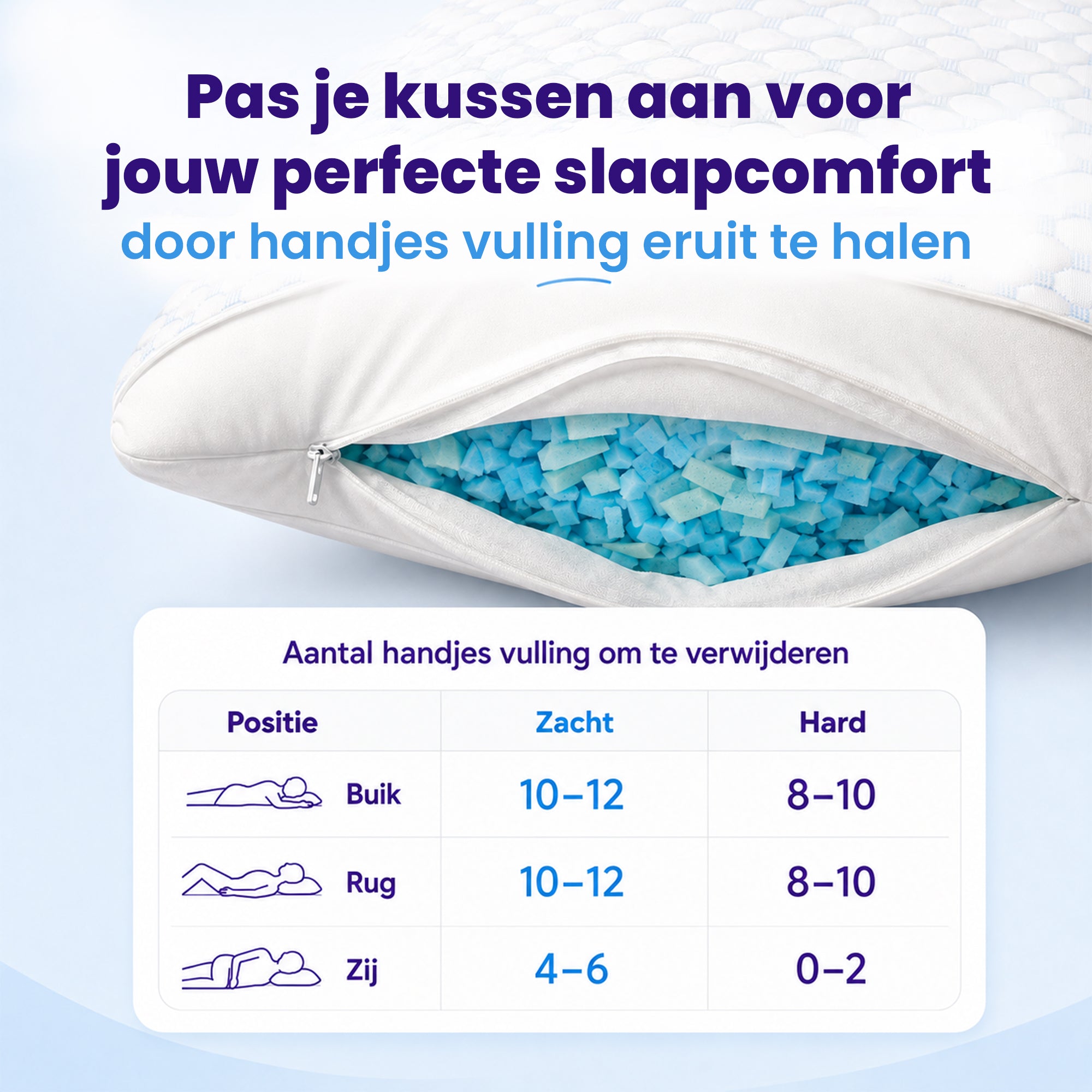 Hoofdkussen - 50x70 cm - Speciaal Traagschuim - Aanpasbaar