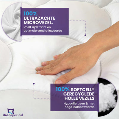 eazydekbed® – Wit – Hoesloos & Wasbaar – Voor het hele jaar