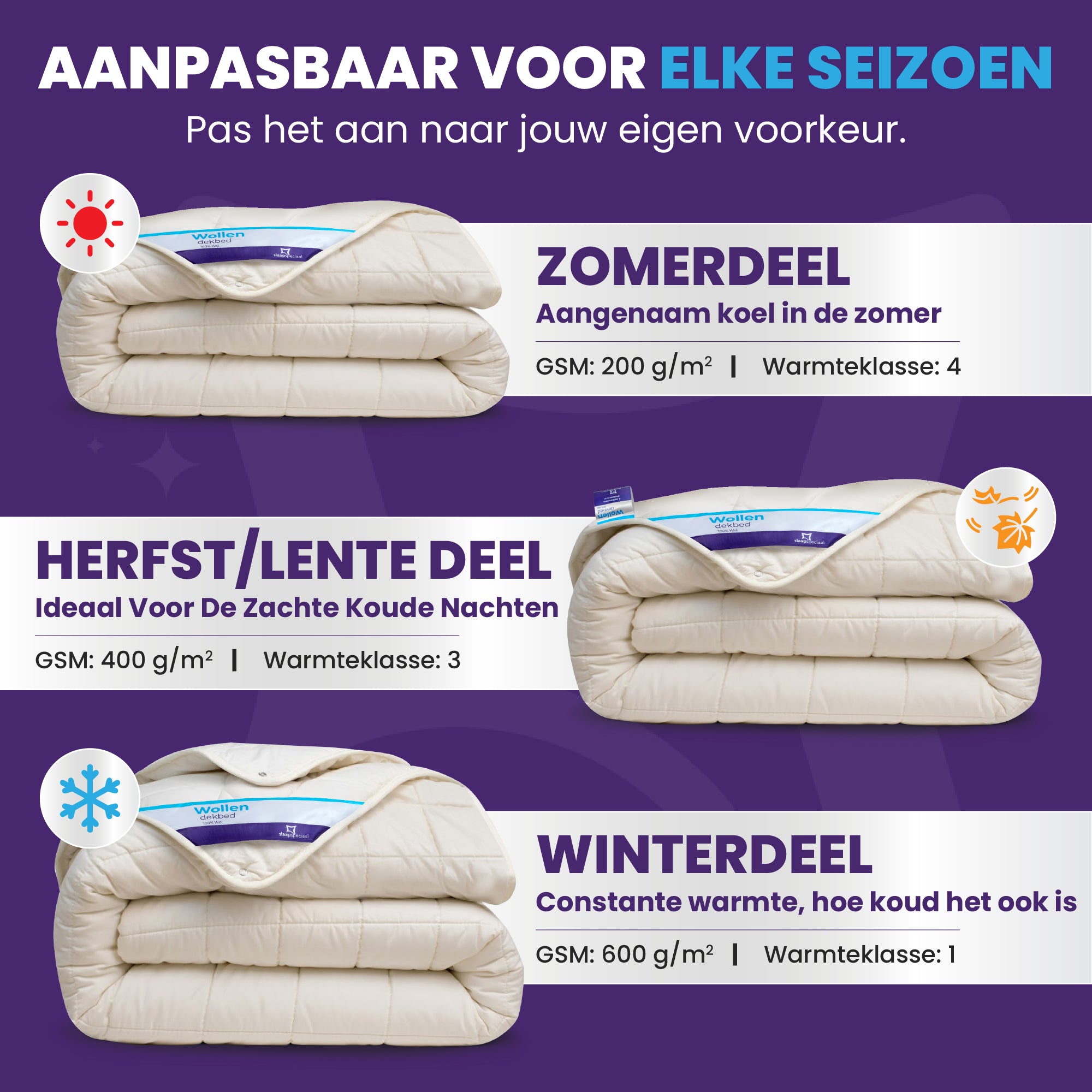 Luxe 4-Seizoenen Wollen Dekbed van 100% Australische Scheerwol