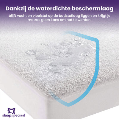 Waterdichte Matrasbeschermer - Premium Stof - Gemaakt van Katoen