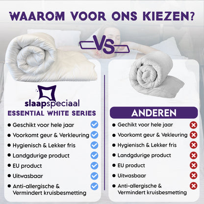 Slaapspeciaal All year dekbed enkel - Essential White Series - Dekbed Geschikt Voor Alle Seizoenen - Zomerdekbed & Winterdekbed - Anti Allergie - Hoogwaardige Ultra Soft - Hotelkwaliteit