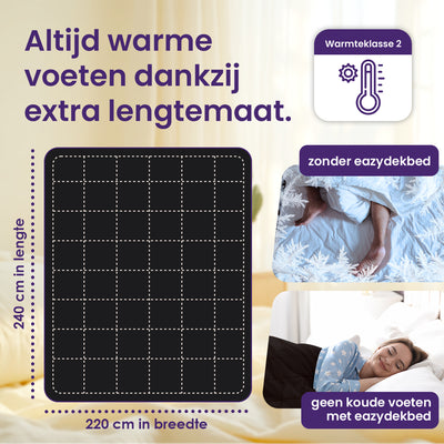 eazydekbed® – Zwart – Hoesloos & Wasbaar – Voor het hele jaar