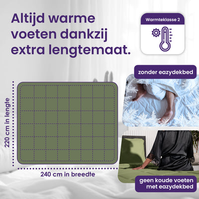 eazydekbed® - All-year - Groen